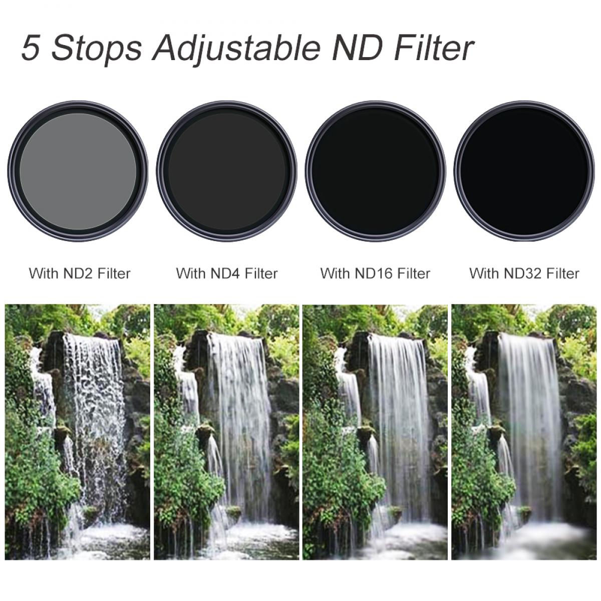 K&F Concept ND2-32 Variable Neutral Density ND Filter Nano-X Coated 72mm